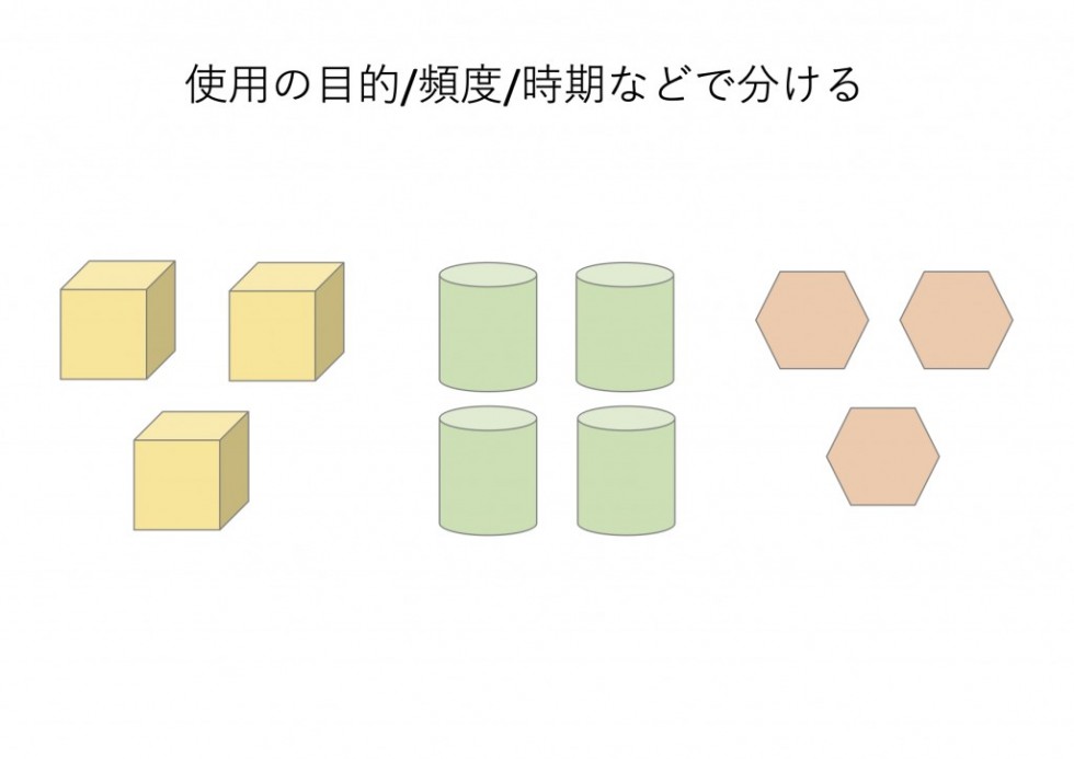 整理収納の話